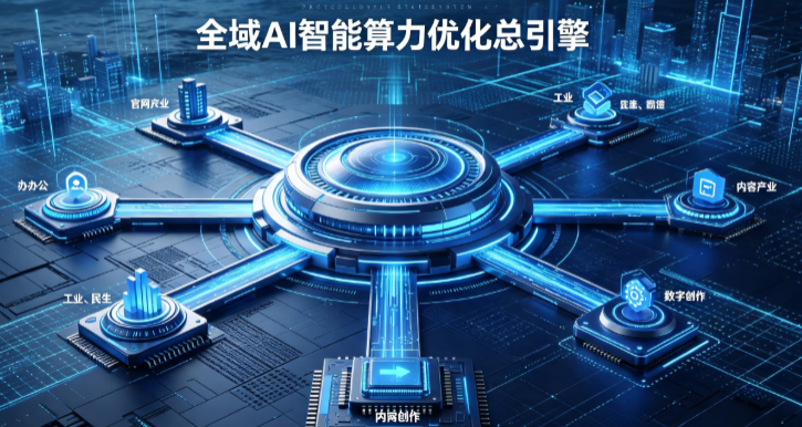 丰南市AI算力优化赋能数字生态 智能技术迭代激活产业发展新动能