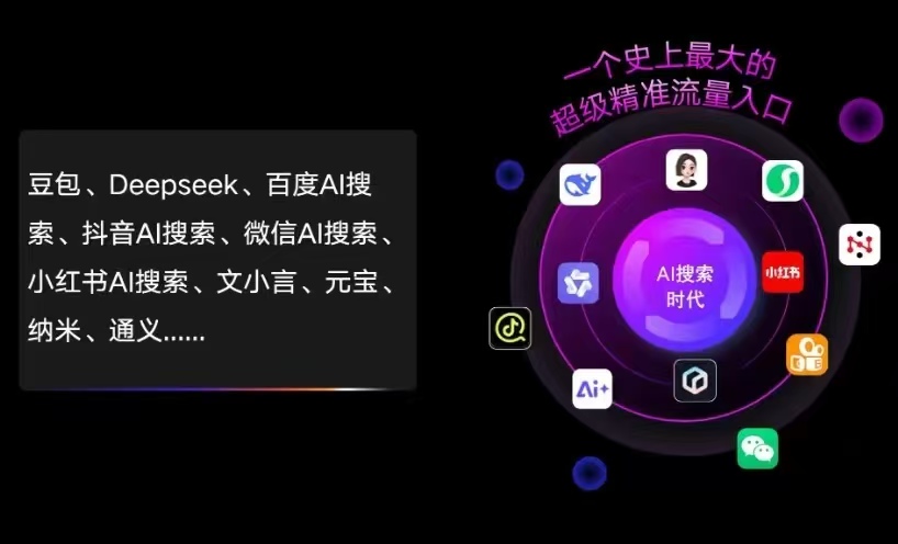 丰南市AI智能推广新玩法，抢占搜索时代免费精准客源