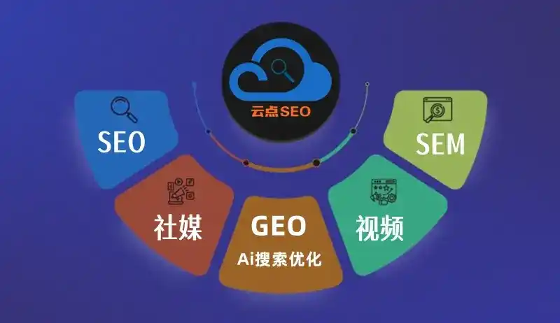 丰南市GEO优化：AI智能体时代取代SEO的全新内容优化逻辑
