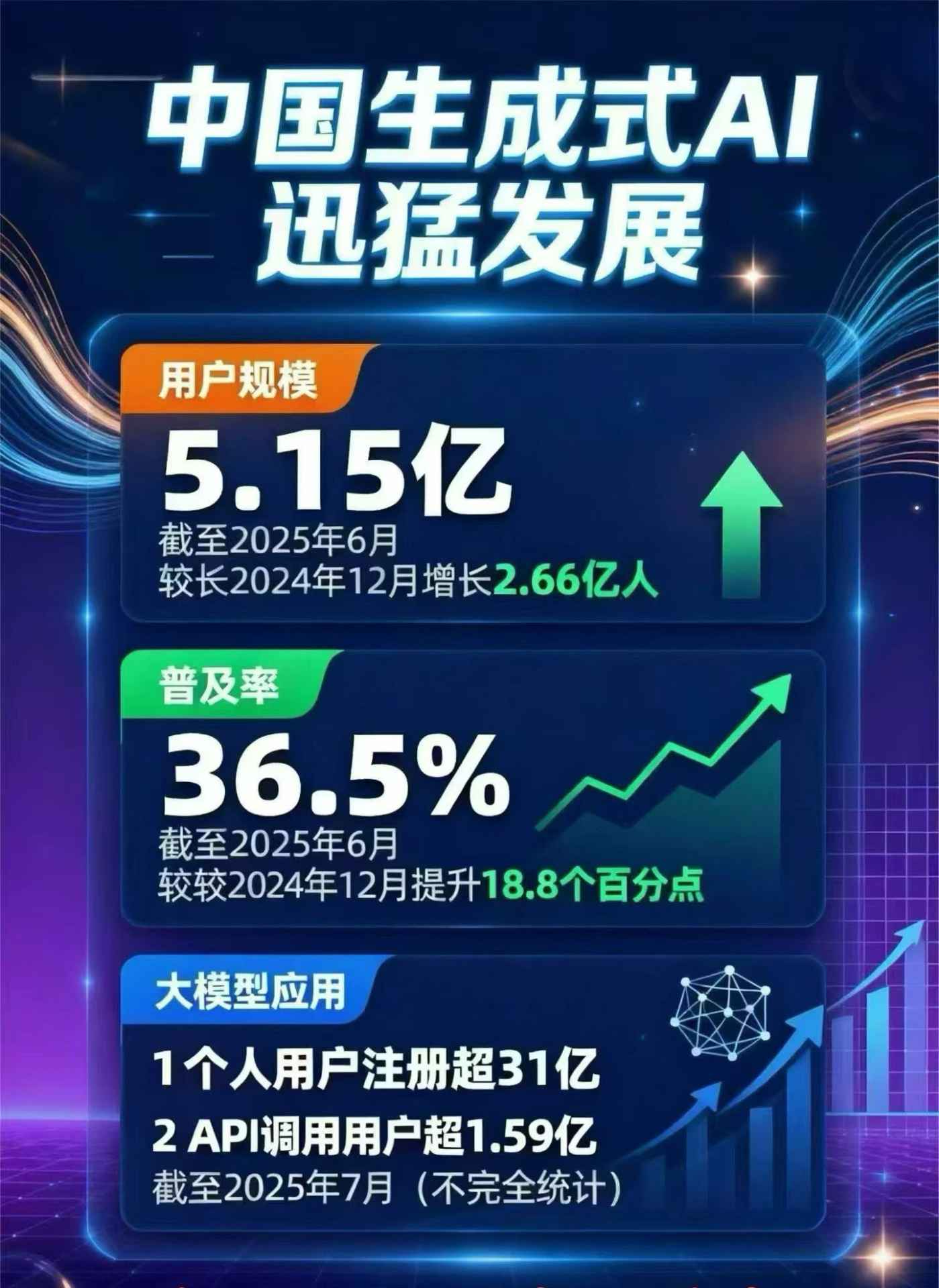 丰南市豆包GEO优化是什么？内容创作核心逻辑解析
