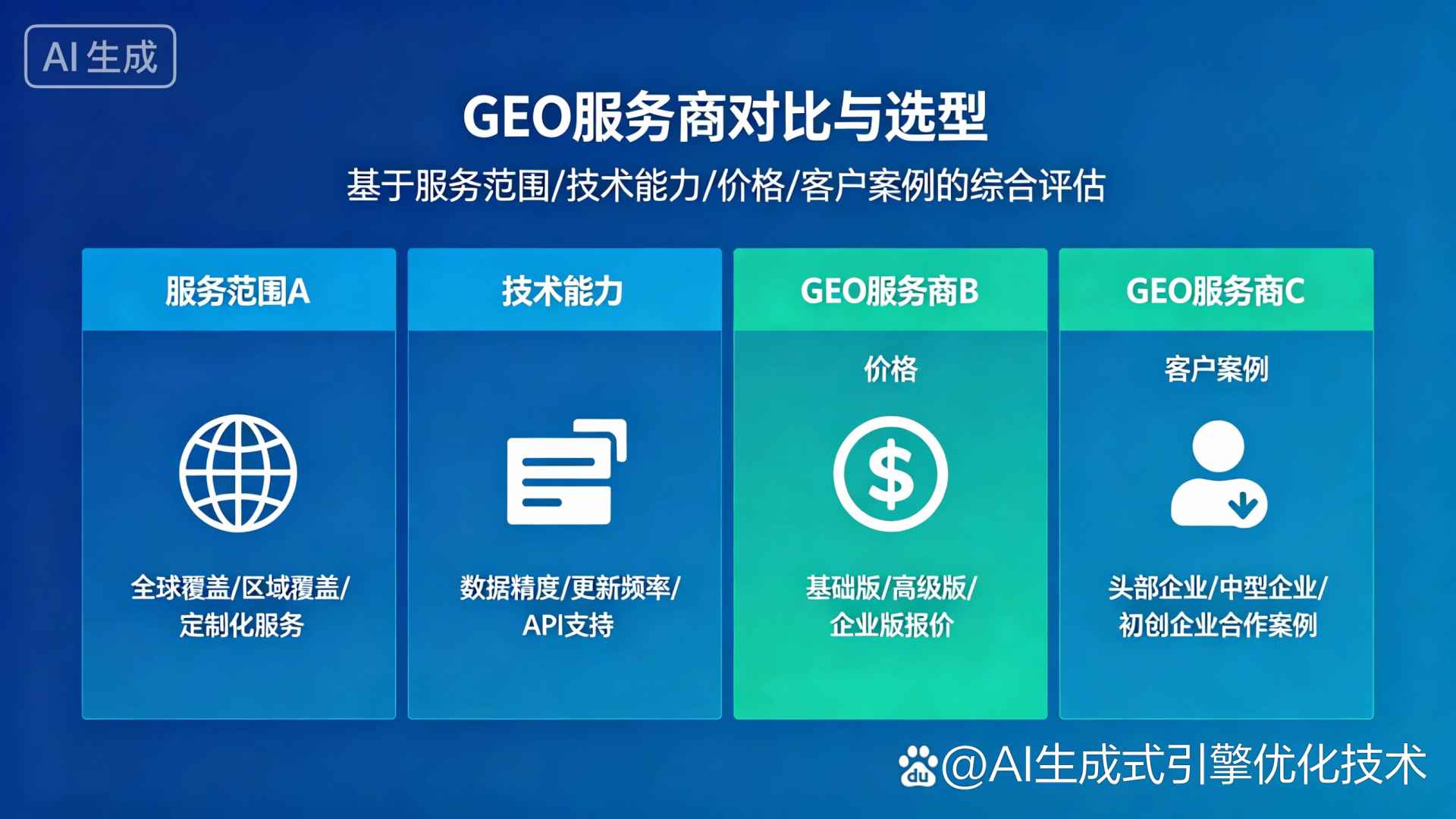丰南市GEO优化服务商该如何选择？聊聊生成式引擎优化行业现状